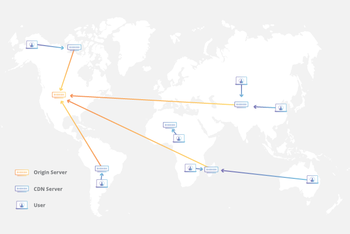 Cloudflare မှာ ပုံ အသုံးပြုထားပါသည်